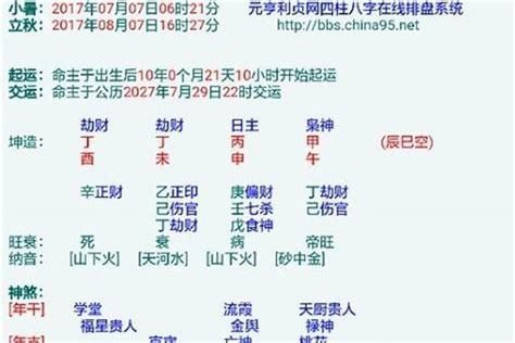 五行人查詢|五行查询,五行缺什么查询,生辰八字五行查询,出生时辰五行查询